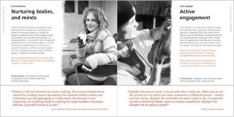 Crisis annual report spread 920