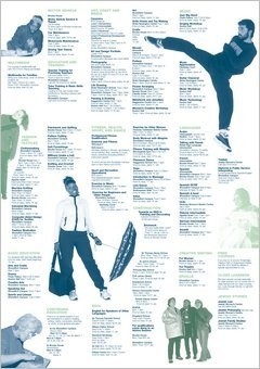 Hackney Community College recruitment campaign cou